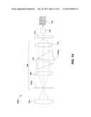 Hyperspectral Imaging Systems diagram and image