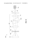 Hyperspectral Imaging Systems diagram and image