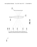 Hyperspectral Imaging Systems diagram and image