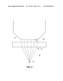 METHOD AND APPARATUS FOR LIMITING EFFECTS OF REFRACTION IN CYTOMETRY diagram and image