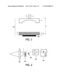 OPTICAL SENSOR diagram and image