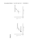 COMPUTER READABLE MEDIUM STORING A CONTROL PROGRAM FOR AN IMAGE PROCESSING DEVICE USING COLOR PROFILES, AND AN EVALUATION METHOD OF COLOR ADJUSTMENT RESULTS BY AN IMAGE PROCESSING DEVICE USING COLOR PROFILES diagram and image