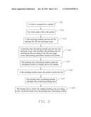 PRINTING METHOD AND SYSTEM FOR CALCULATING FILE PRINTING TIME diagram and image