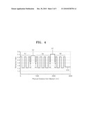 HIGH-SPEED OPTICAL MODULATOR AND METHOD OF MODULATING LIGHT BY USING THE SAME diagram and image