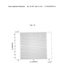 IMAGING APPARATUS AND METHODS diagram and image