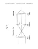 IMAGING APPARATUS AND METHODS diagram and image