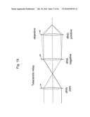 IMAGING APPARATUS AND METHODS diagram and image