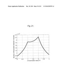 IMAGING APPARATUS AND METHODS diagram and image