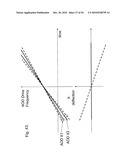 IMAGING APPARATUS AND METHODS diagram and image