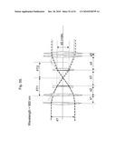 IMAGING APPARATUS AND METHODS diagram and image