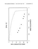 POLARIZATION ELEMENT diagram and image