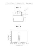 RESONANT REFLECTIVE FILTER AND BIOSENSOR INCLUDING THE SAME diagram and image