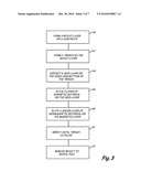 MAGNETIC MAIN WRITE POLE diagram and image