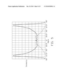 LED MODULE diagram and image