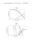 MEMORY AND WRITE CONTROL METHOD diagram and image