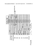 SEMICONDUCTOR MEMORY DEVICE INCLUDING NONVOLATILE MEMORY CELL AND DATA WRITING METHOD THEREOF diagram and image