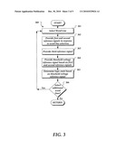 MEMORY EMPLOYING SEPARATE DYNAMIC REFERENCE AREAS diagram and image