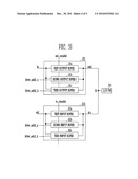 MEMORY CHIP PACKAGE WITH EFFICIENT DATA I/O CONTROL diagram and image