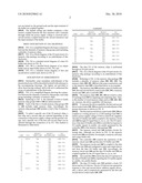 MEMORY CHIP PACKAGE WITH EFFICIENT DATA I/O CONTROL diagram and image