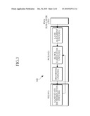 ETHERNET DEVICE AND LANE OPERATING METHOD diagram and image