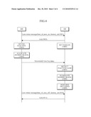 ETHERNET DEVICE AND LANE OPERATING METHOD diagram and image