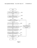 USER TERMINAL DEVICE AND A METHOD OF NETWORK ACCESSING FOR THE DEVICE diagram and image