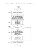 FLOW INFORMATION COLLECTION APPARATUS diagram and image