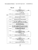 FLOW INFORMATION COLLECTION APPARATUS diagram and image