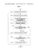 FLOW INFORMATION COLLECTION APPARATUS diagram and image