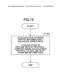 FLOW INFORMATION COLLECTION APPARATUS diagram and image