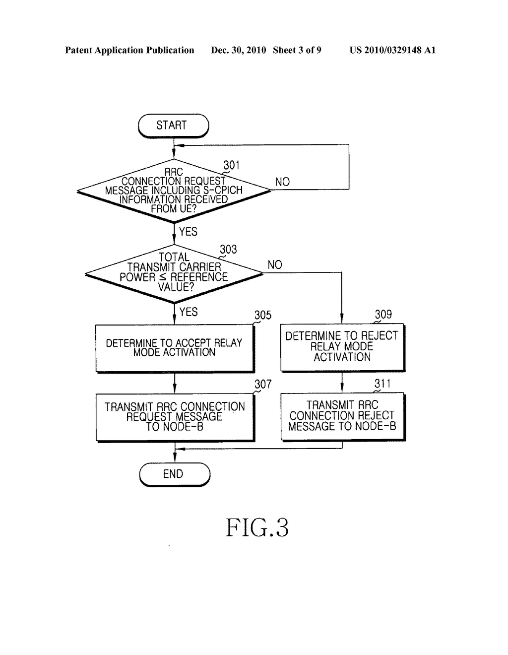 Apparatus and method for adding and deleting relay link in communication system - diagram, schematic, and image 04