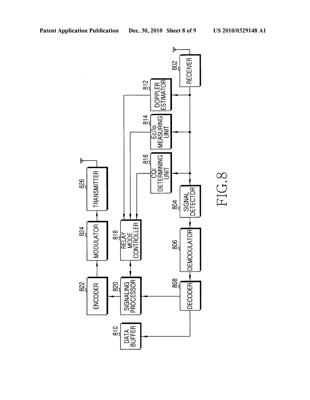 Apparatus and method for adding and deleting relay link in communication system - diagram, schematic, and image 09