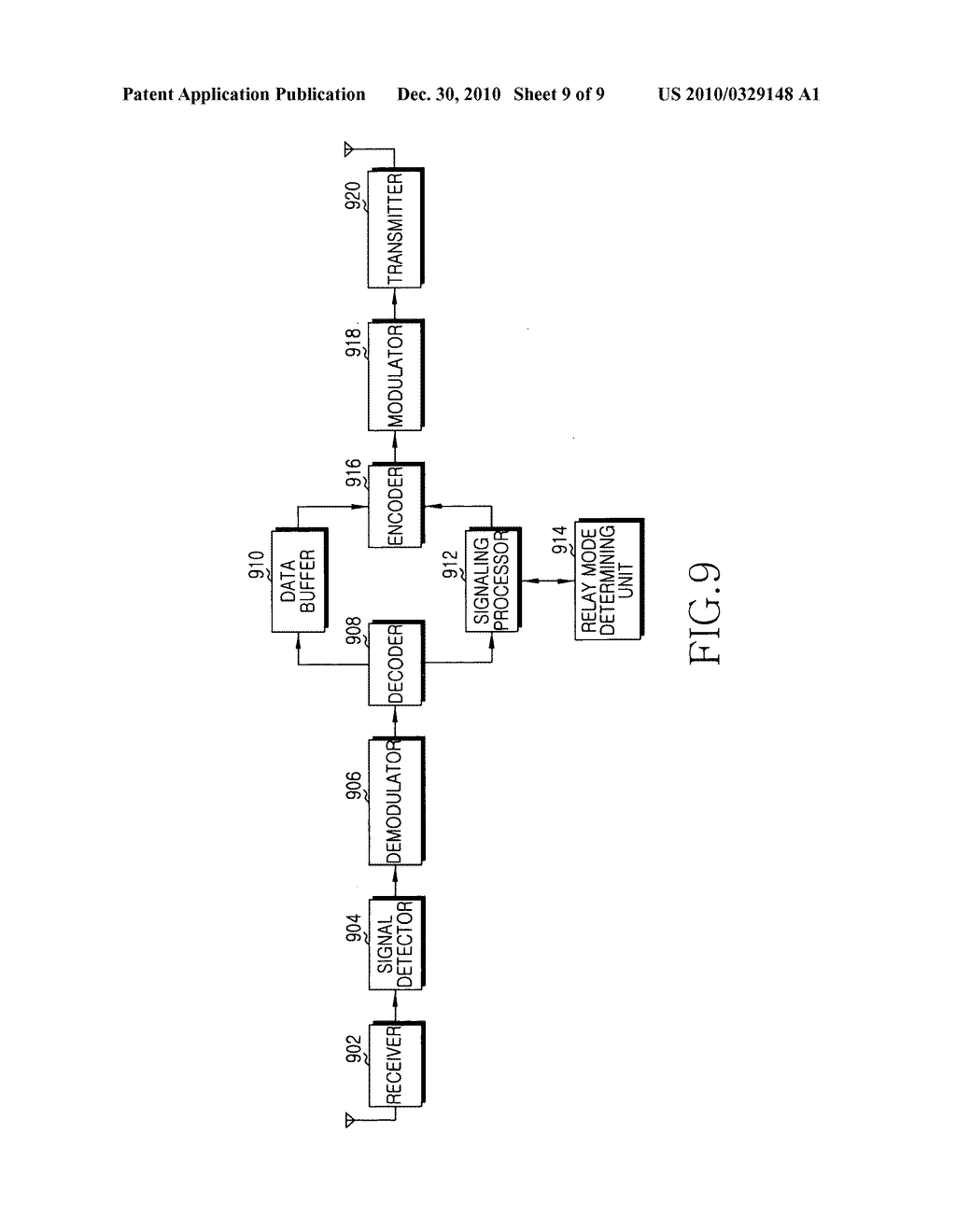 Apparatus and method for adding and deleting relay link in communication system - diagram, schematic, and image 10