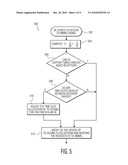 SOFTWARE DEFINED RADIO diagram and image