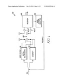 Apparatus, systems and methods for switching MIMO transmission techniques in wireless communication systems diagram and image