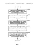 Wireless Communication System, Mobile Communication Apparatus, and Operating Method Thereof diagram and image