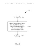 Method of Managing Multimedia Broadcast Multicast Service Reception and Related Communication Device diagram and image