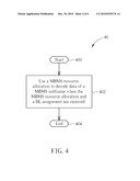 Method of Managing Multimedia Broadcast Multicast Service Reception and Related Communication Device diagram and image