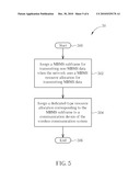 Method of Managing Multimedia Broadcast Multicast Service Reception and Related Communication Device diagram and image