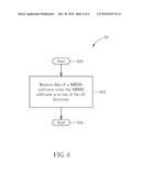 Method of Managing Multimedia Broadcast Multicast Service Reception and Related Communication Device diagram and image