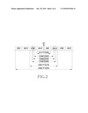 APPARATUS AND METHOD FOR TRANSMITTING PREAMBLE IN A WIRELESS COMMUNICATION SYSTEM diagram and image