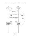 PERMANENT DEDICATED RANDOM ACCESS PREAMBLES FOR FEMTOCELL diagram and image