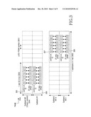 METHOD AND APPARATUS FOR TRANSMITTING UPLINK CONTROL CHANNEL IN A MOBILE COMMUNICATION SYSTEM diagram and image