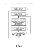 METHOD AND APPARATUS FOR TRANSMITTING UPLINK CONTROL CHANNEL IN A MOBILE COMMUNICATION SYSTEM diagram and image