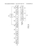 METHOD AND APPARATUS FOR TRANSMITTING UPLINK CONTROL CHANNEL IN A MOBILE COMMUNICATION SYSTEM diagram and image