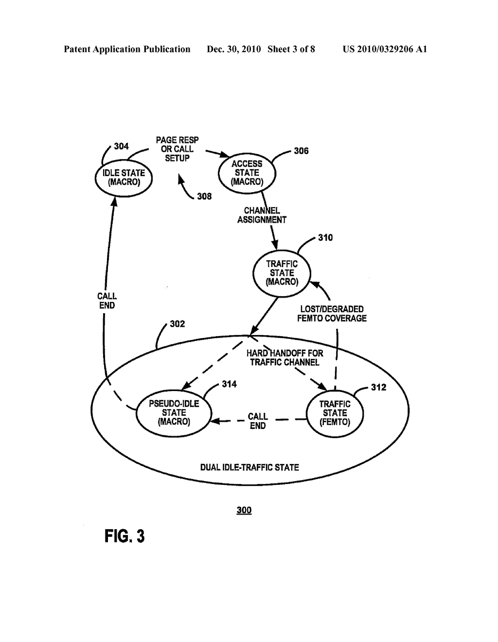 DUAL IDLE-TRAFFIC STATE OF WIRELESS COMMUNICATION DEVICE - diagram, schematic, and image 04