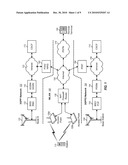 CALL ESTABLISHMENT AND MAINTENANCE IN A WIRELESS NETWORK diagram and image