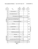 CALL ESTABLISHMENT AND MAINTENANCE IN A WIRELESS NETWORK diagram and image