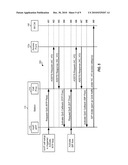 CALL ESTABLISHMENT AND MAINTENANCE IN A WIRELESS NETWORK diagram and image