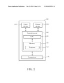 Method and Apparatus for Handling Inter-RAT Handover diagram and image